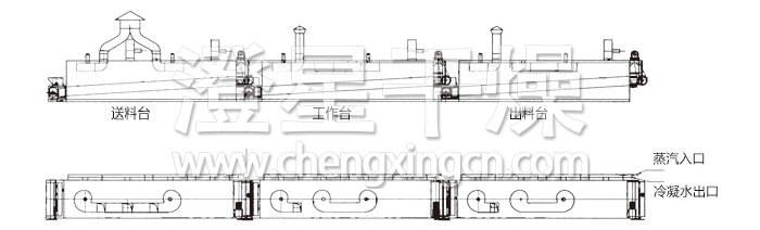 脱水蔬菜干燥机结构
